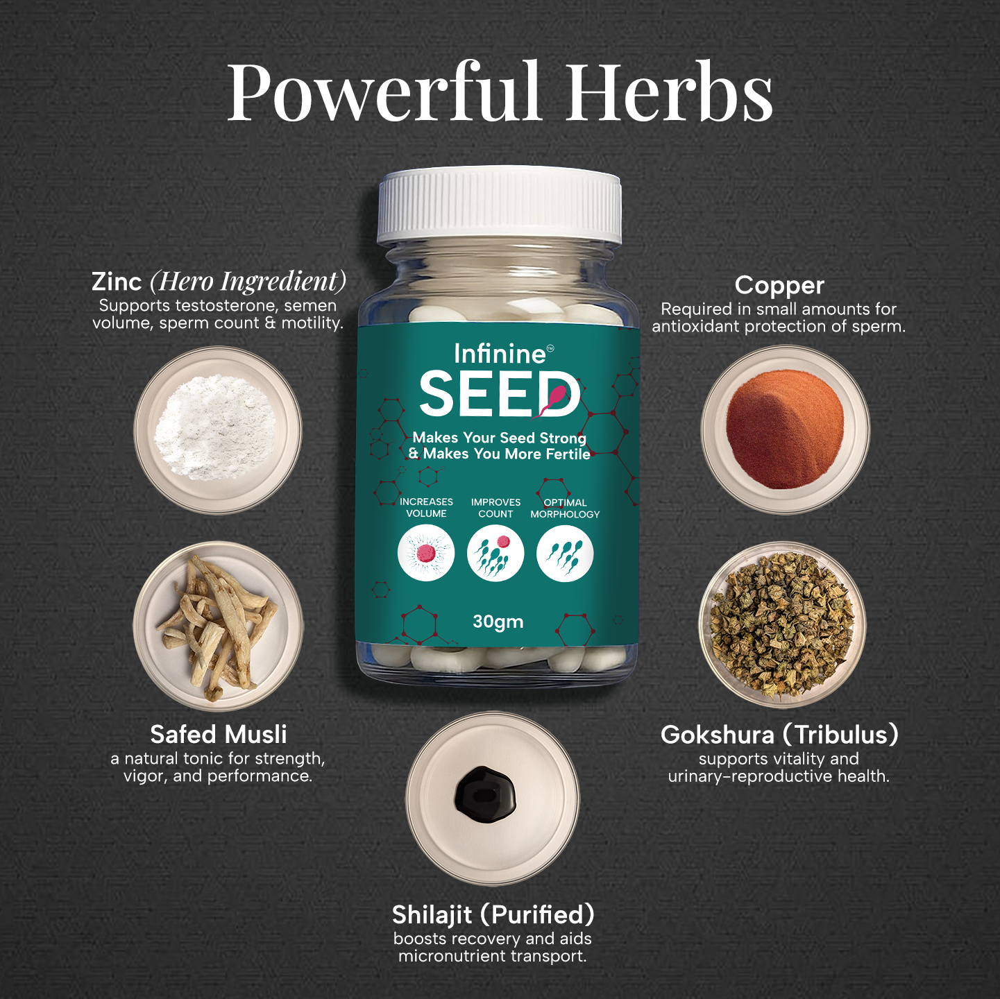 Infinine Gold & SEED combo For Boosting Men's Power, Energy, Stamina and Improving $perm Count & Volume