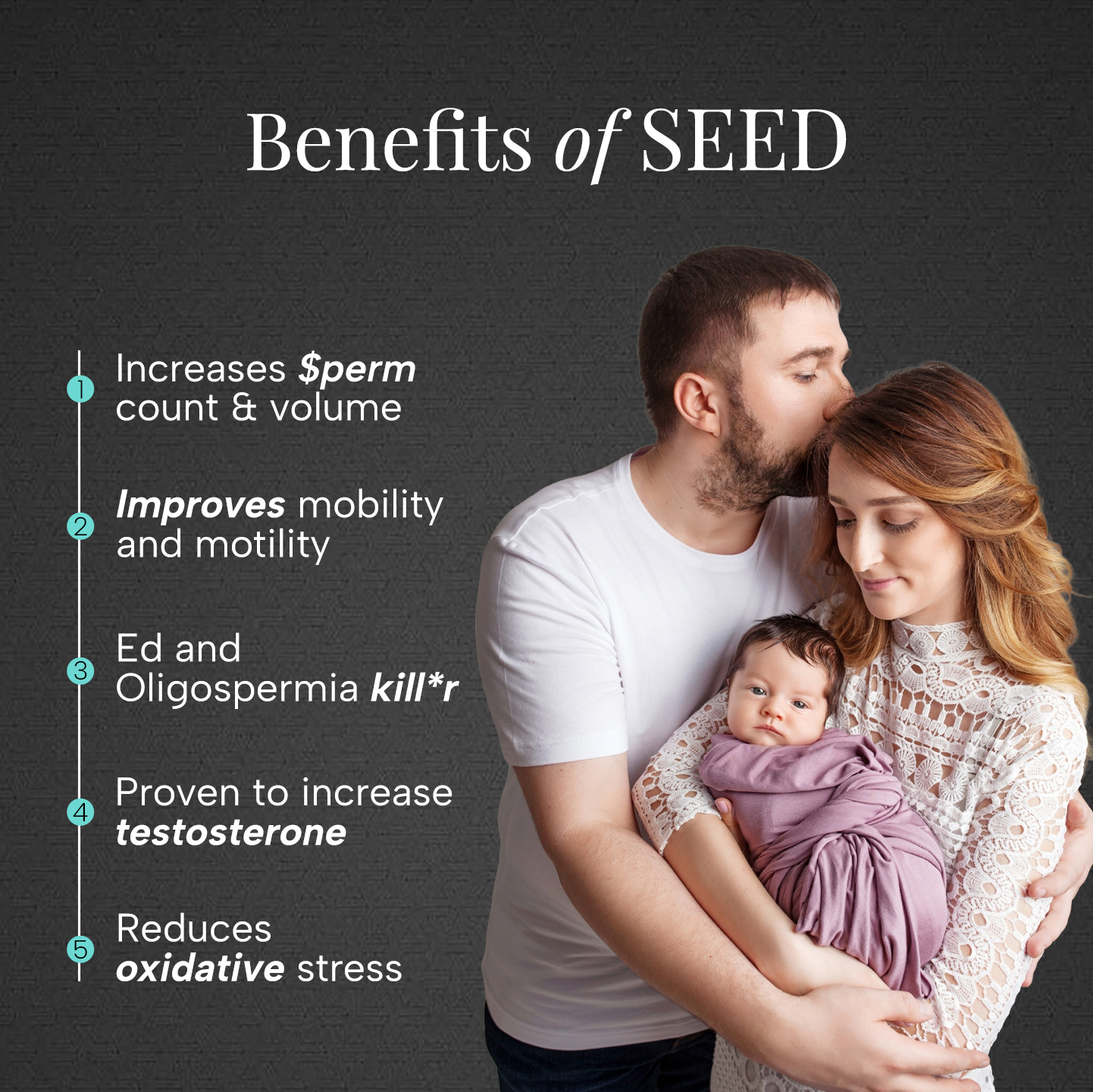 Infinine Gold & SEED combo For Boosting Men's Power, Energy, Stamina and Improving $perm Count & Volume