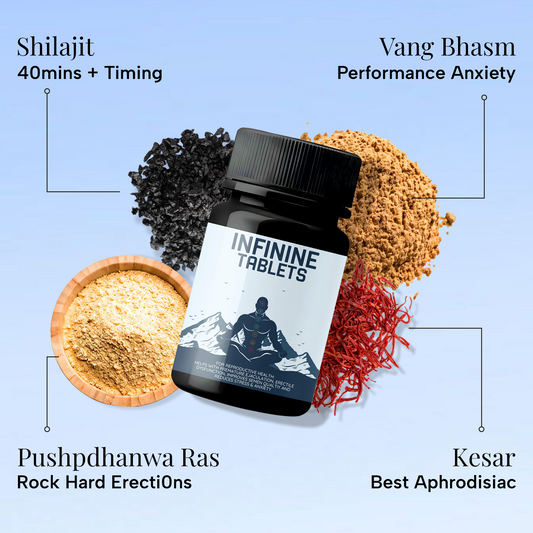 🎁 Free Infinine Tablet for Men