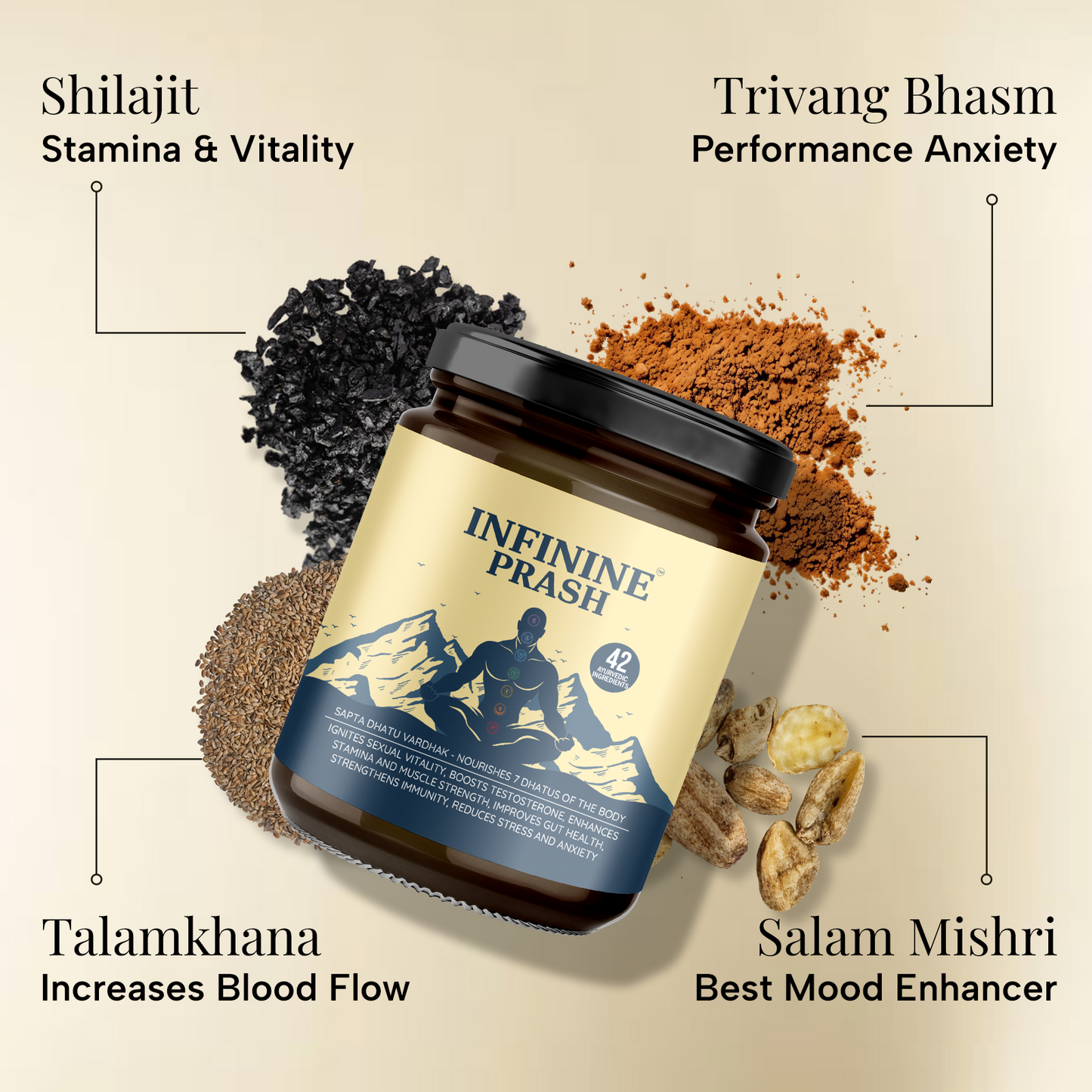 Infinine Prash Superfood for Men’s Power, Energy, & Stamina | Become Alpha Male