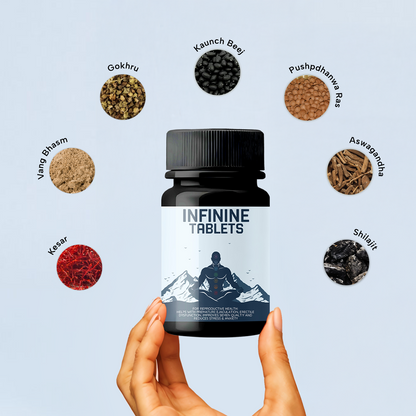 Free Infinine Tablet for Men