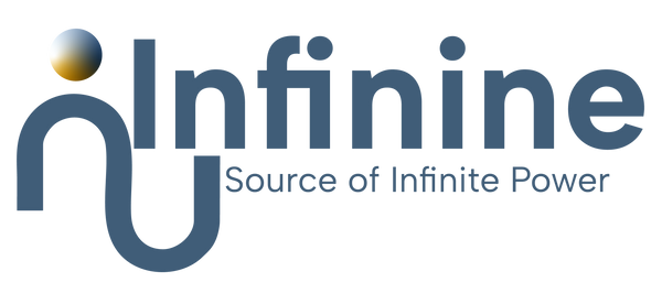 theintimatehealthclinic